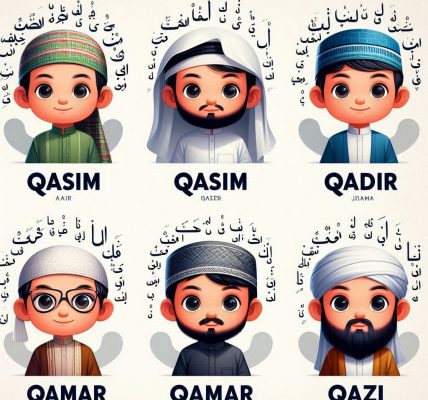 Muslim Boys Name with Q