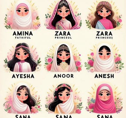 Muslim Girl Names With Meaning