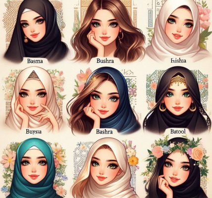 Muslim Girls name With B